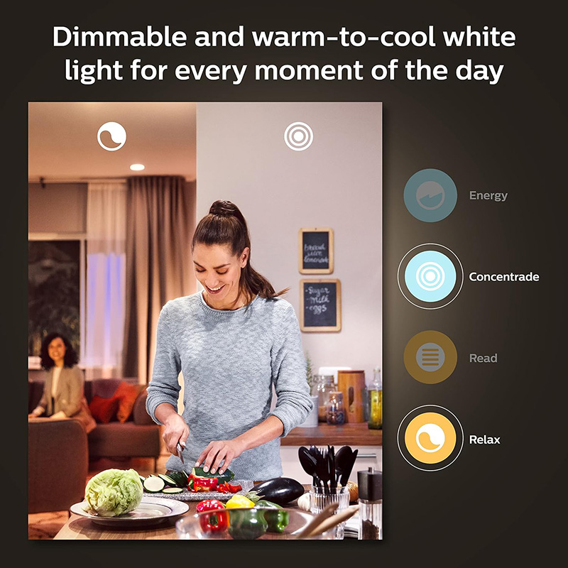 Умный светодиодный прожектор P – обзор и цена Philips Bulb Hue