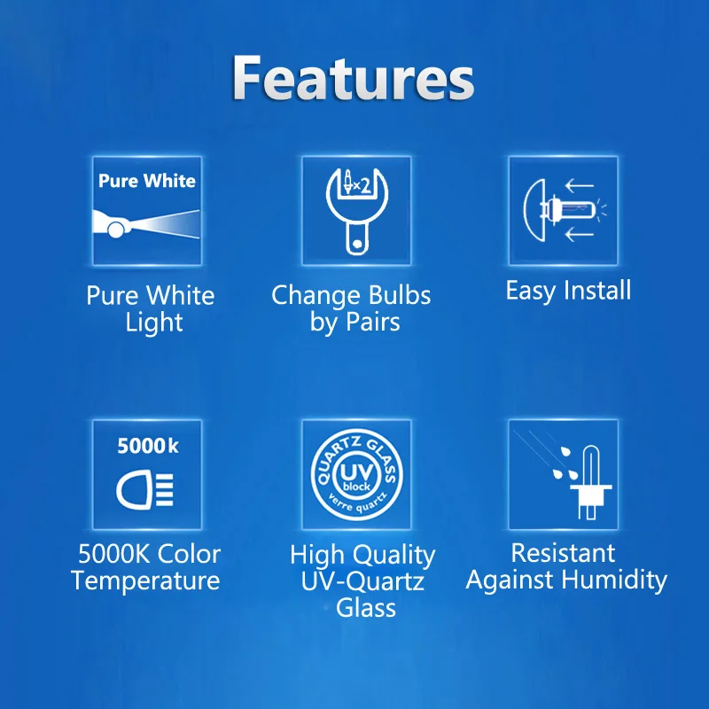 Philips H4 H7 H11 HB3 HB4 H8 H – обзор и цена Philips Bulb Hue