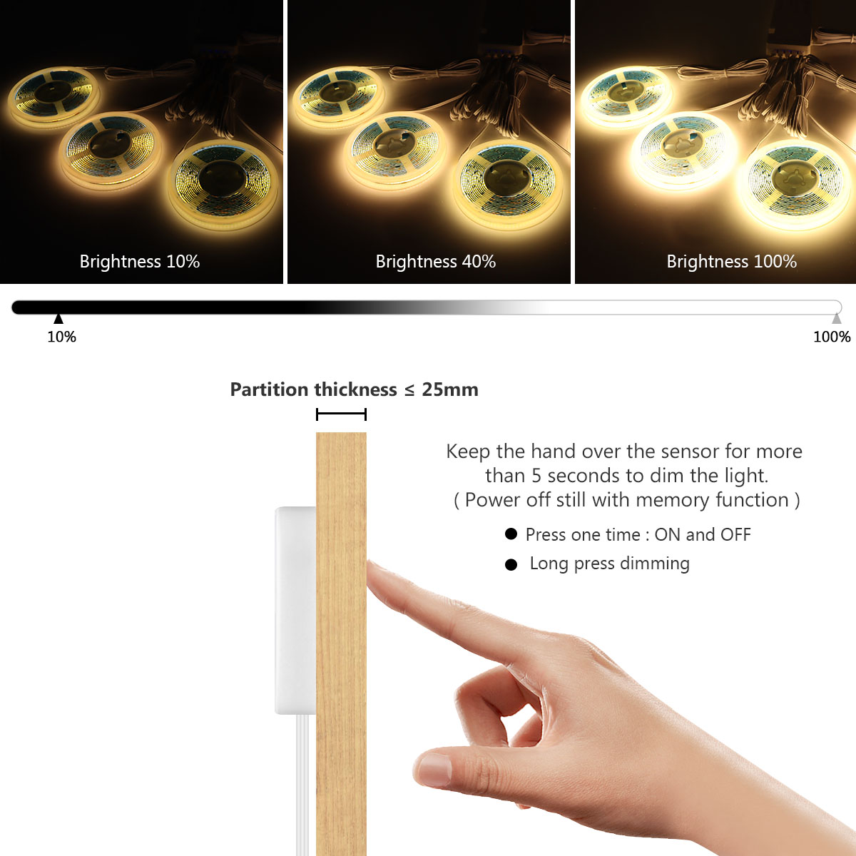 Дисплей под шкафом, светодиодн – обзор и цена Philips Bulb Hue